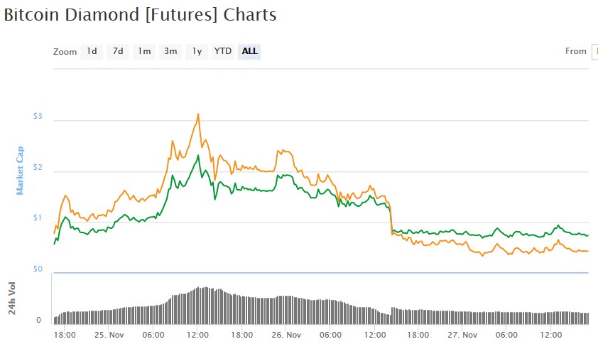 chart.jpg