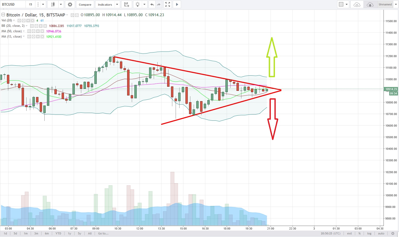 BTCUSD.jpg