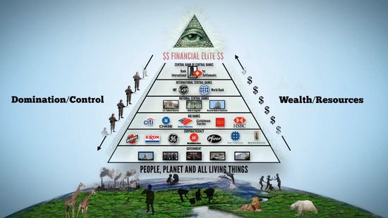Control Pyramid.jpg