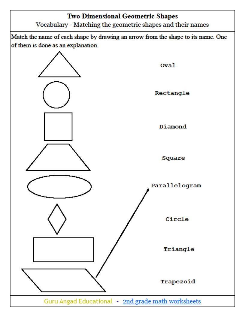 23nd Grade Math - Geometric Shapes Worksheets — Steemit Throughout 2nd Grade Geometry Worksheet