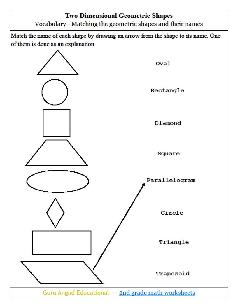 2nd Grade Math Geometric Shapes Worksheets — Steemit