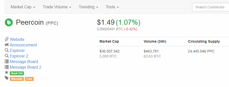 peercoin rate.png