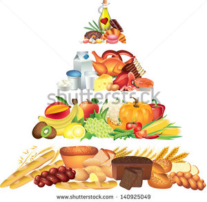 stock-photo-food-pyramid-photo-realistic-illustration-140925049.jpg