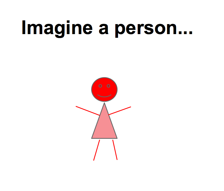 Imagine a person...