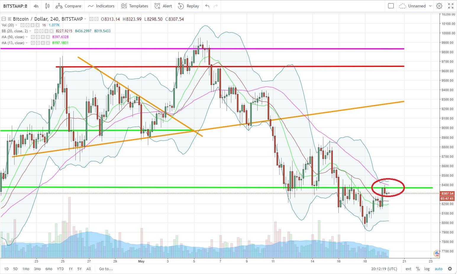 BTCUSD.jpg