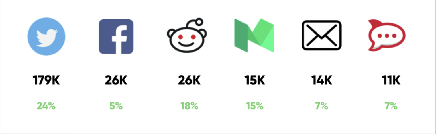 Screen Shot 2018-02-12 at 11.22.28 AM.png