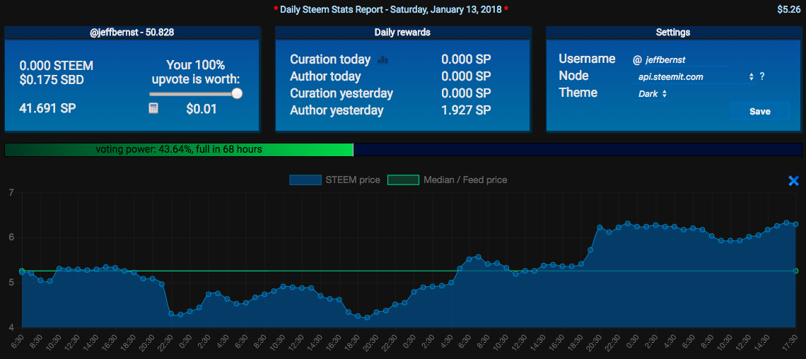 Screen Shot 2018-01-13 at 5.51.59 PM.008fef2d10a14117ba9c297e24f60fa6.png