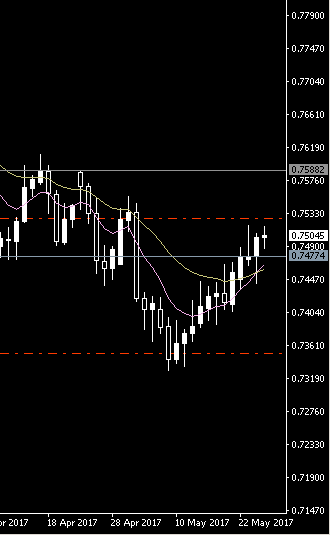 audusd.png