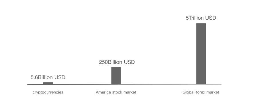 Market oportunity.png