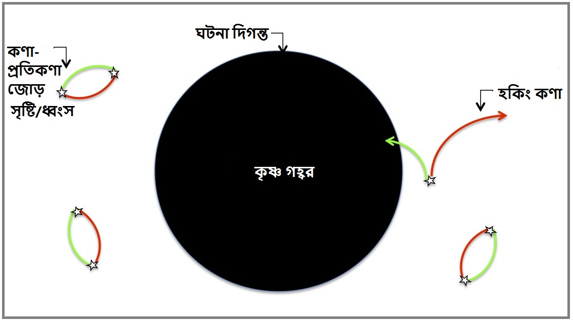 hawking-radiation.jpg