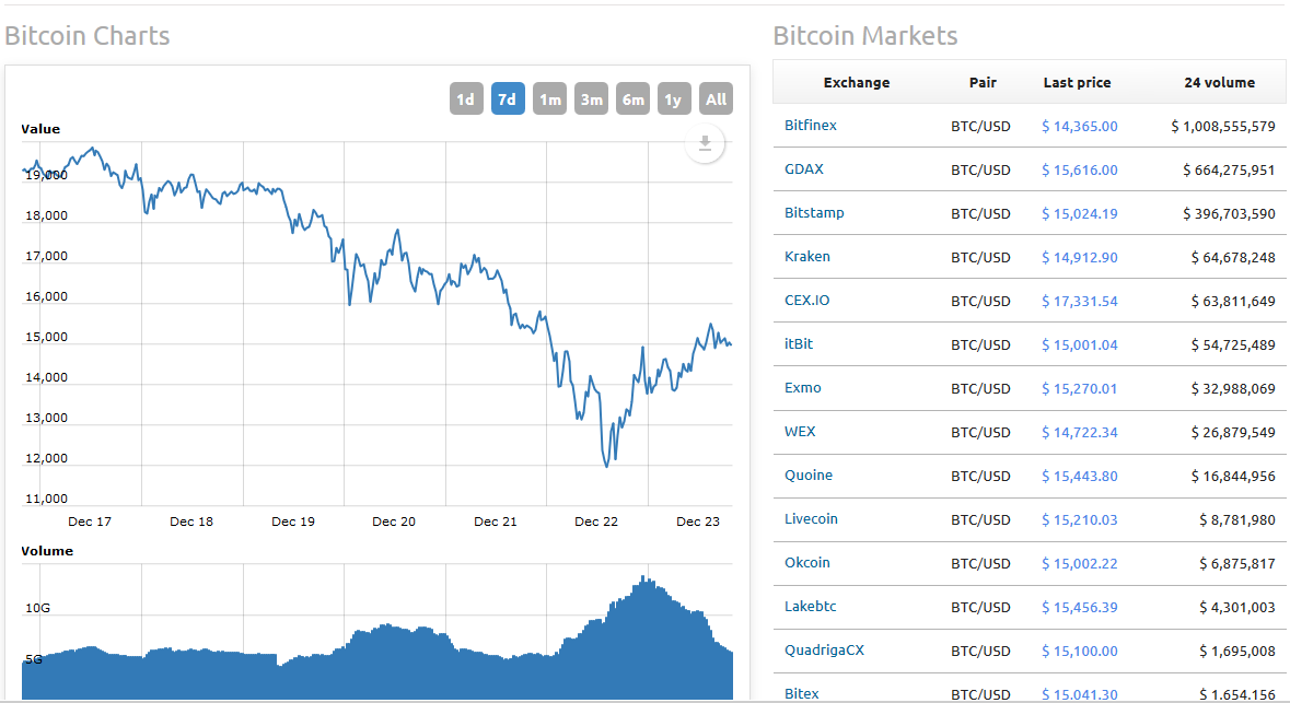 bitcoin-chart.png