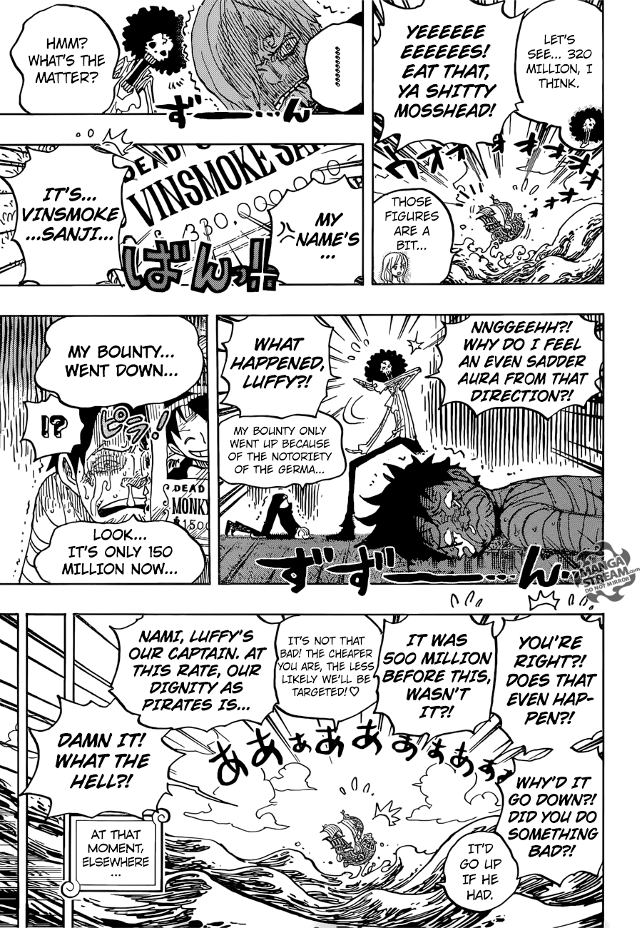 Manga Of One Piece Anime Chapter 903 Full Luffy The Fifth Emperor Steemit