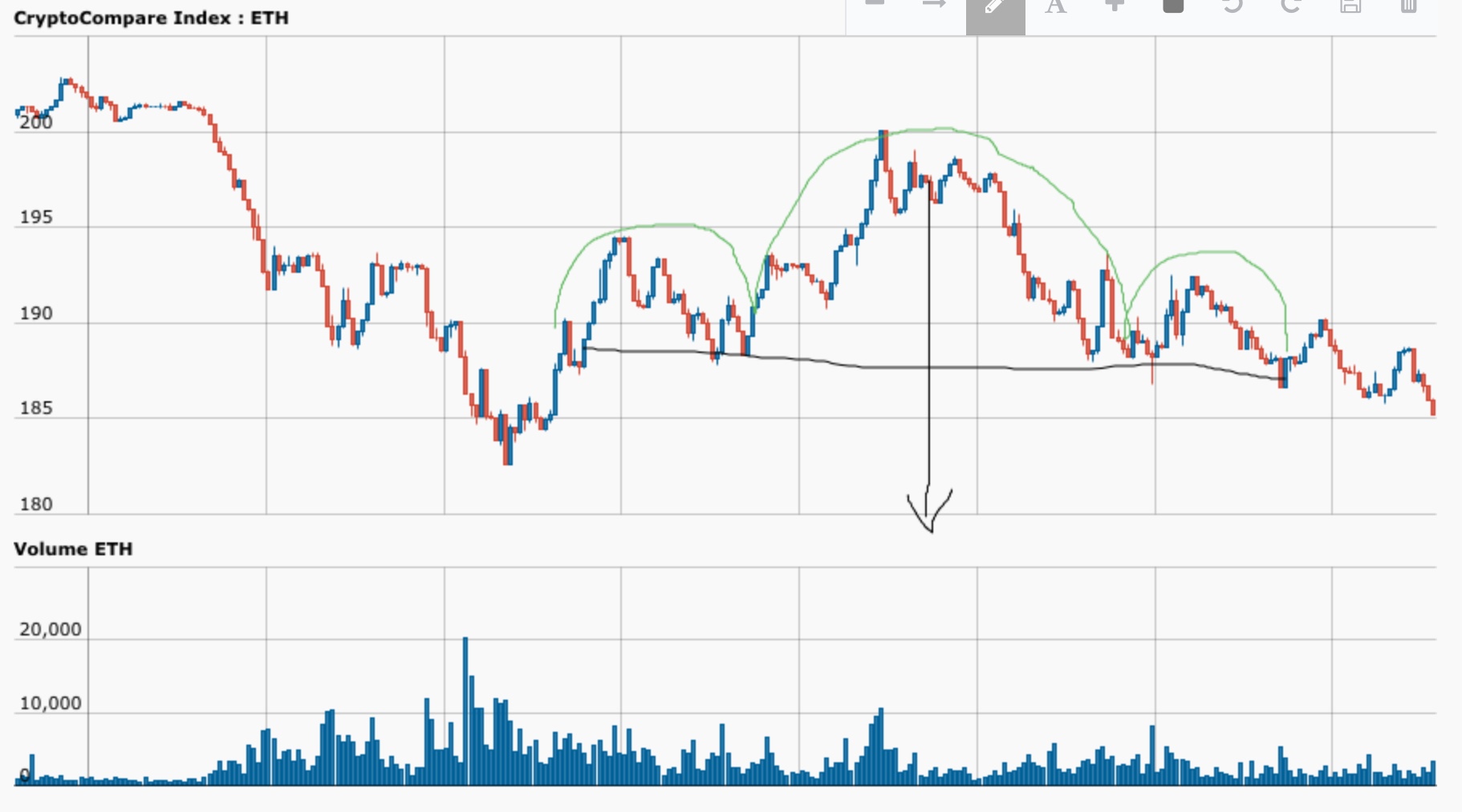 ETH 20170715.jpeg