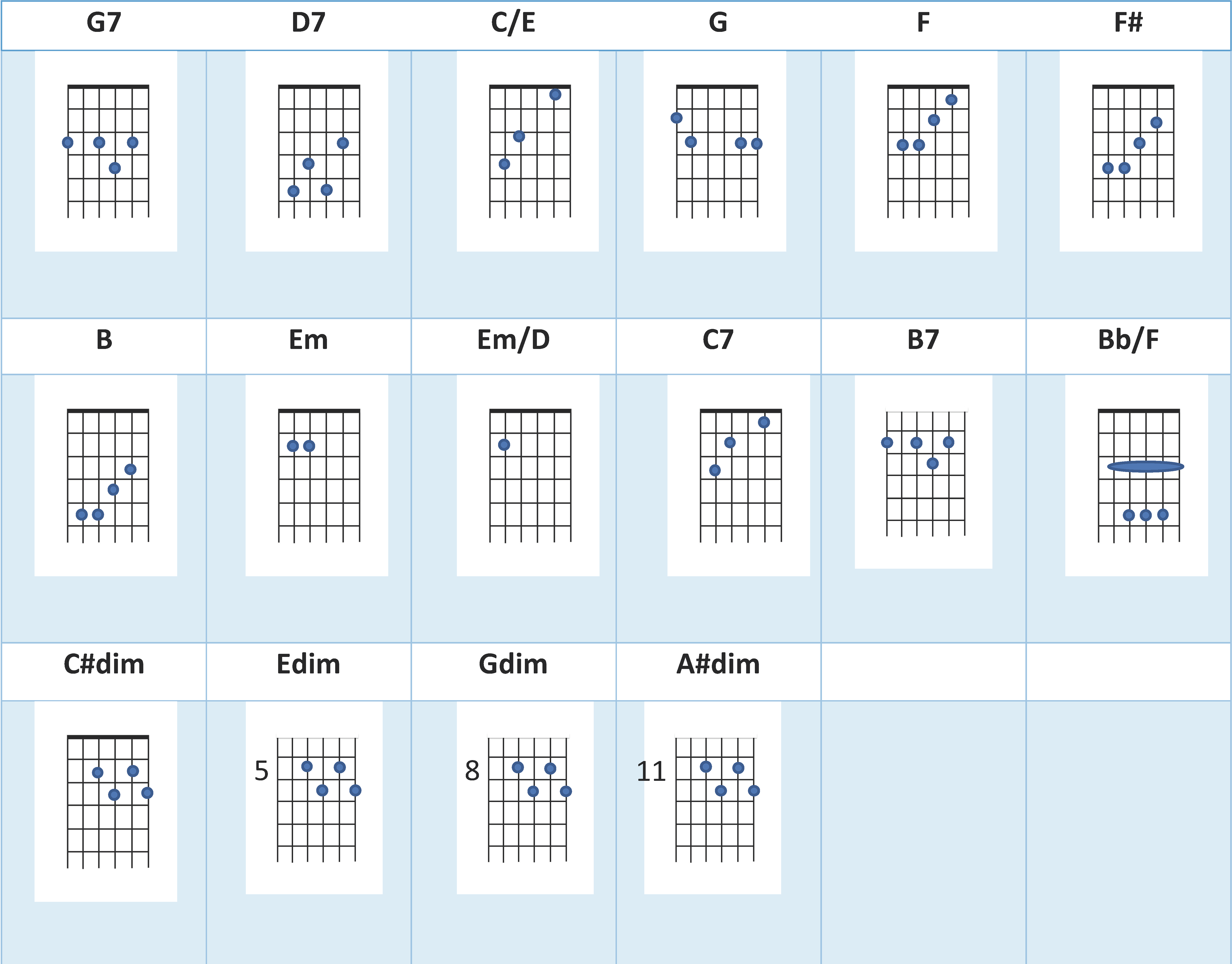 My Friend Jimi hendrix Tab.png
