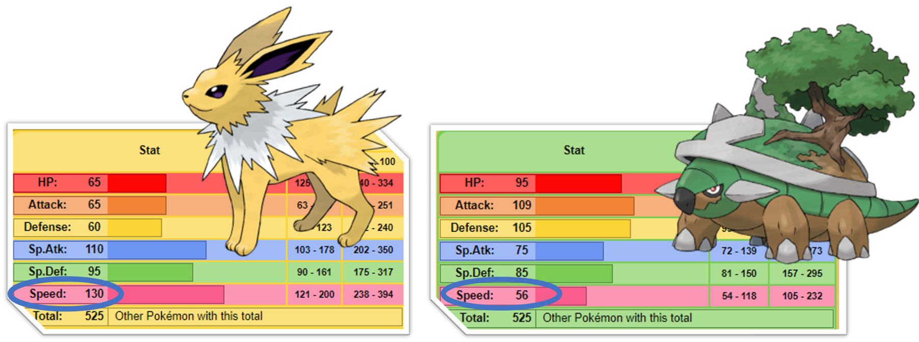 Torterra and jolteon.png