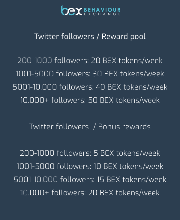 rewards twitter.png