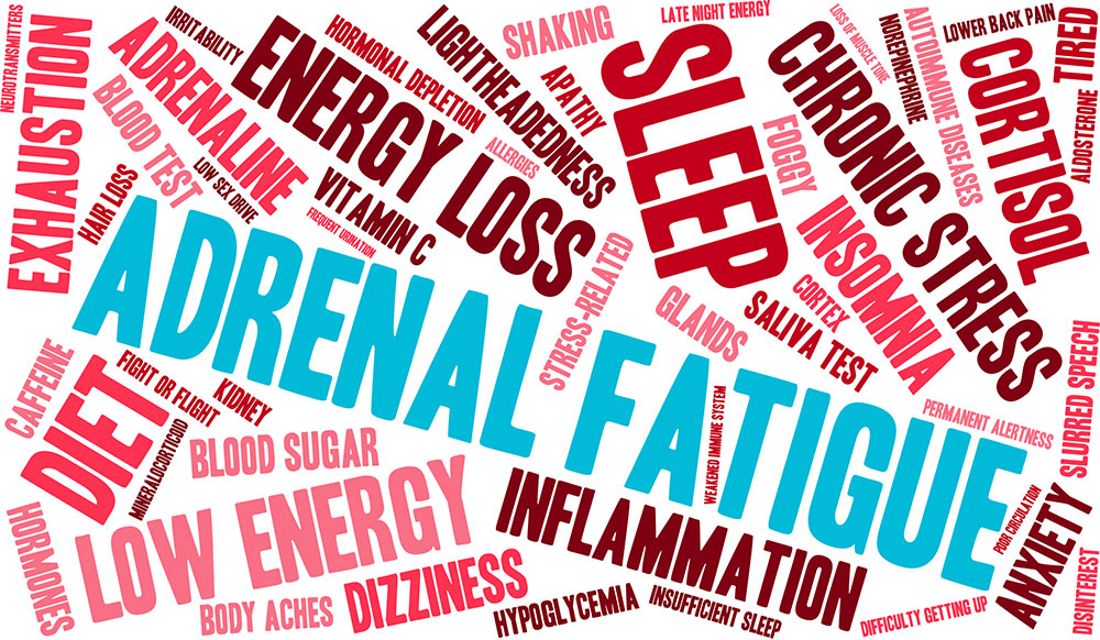 Adrenal-Fatigue.jpg