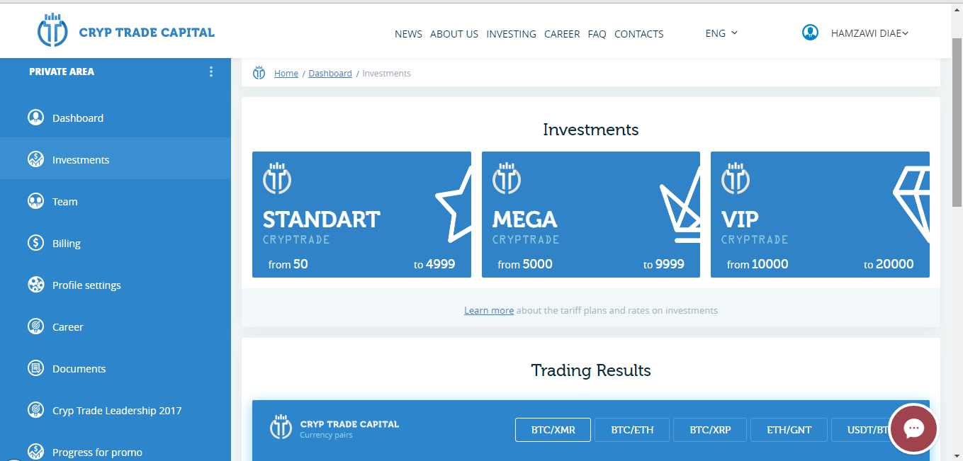 Trade capital company v forex analysis