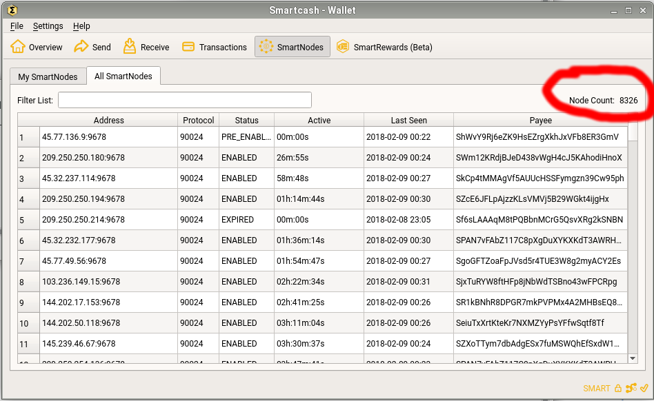 smartnode-count.png