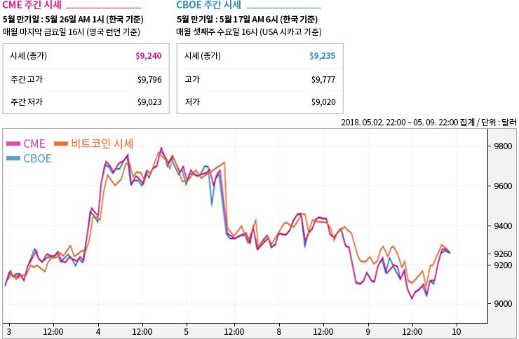 05.-5-2CMECBOE.jpg