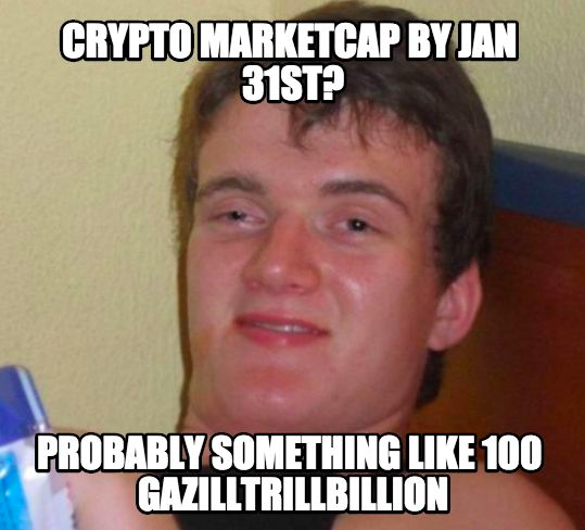 Marketcappredictionjan31st.png