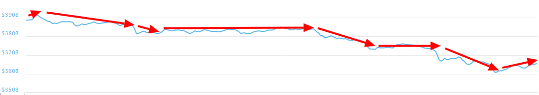 Market Capitalizations 17-05-2018.png