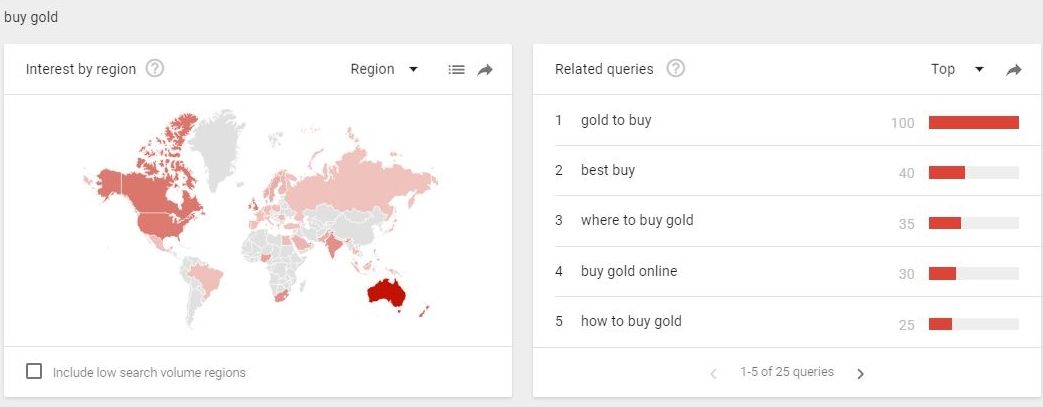 buygold.jpg