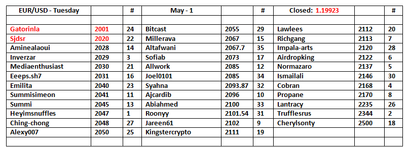 EU-Table-2.png