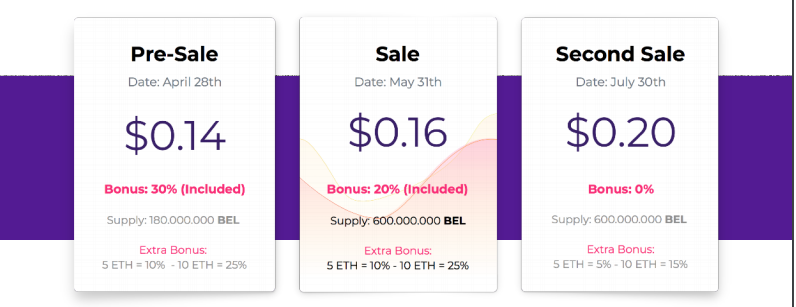sale perspektive.png