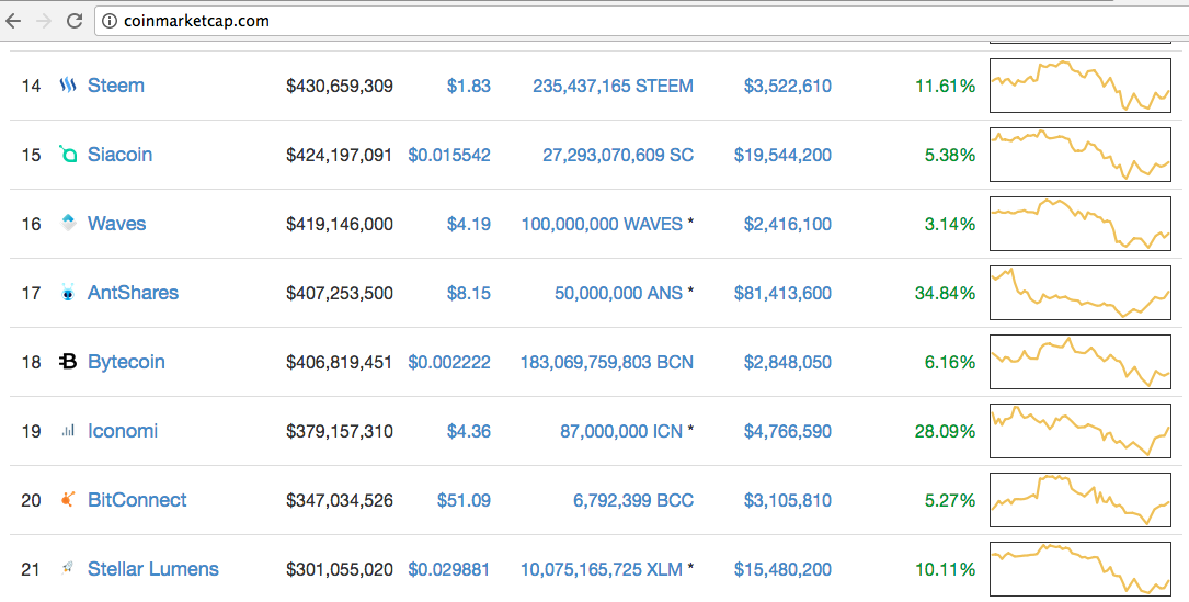 coinmarketcap.png