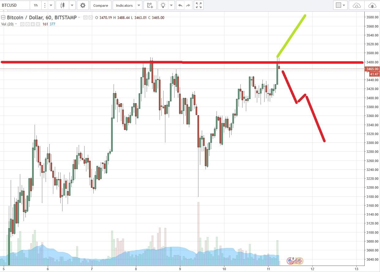 Bitcoin-Chart.jpg