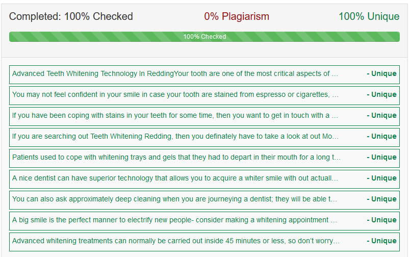Unique articles. 100 Completed.