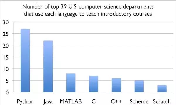 education.JPG