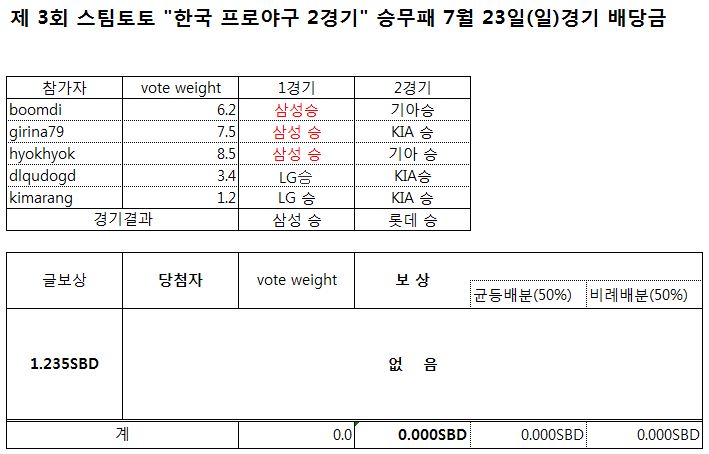 3회.JPG