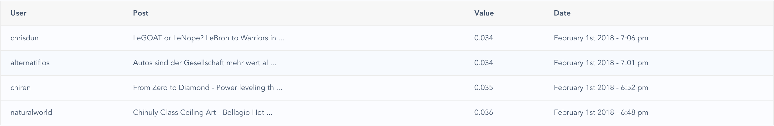 Screen Shot 2018-02-01 at 7.17.23 PM.png