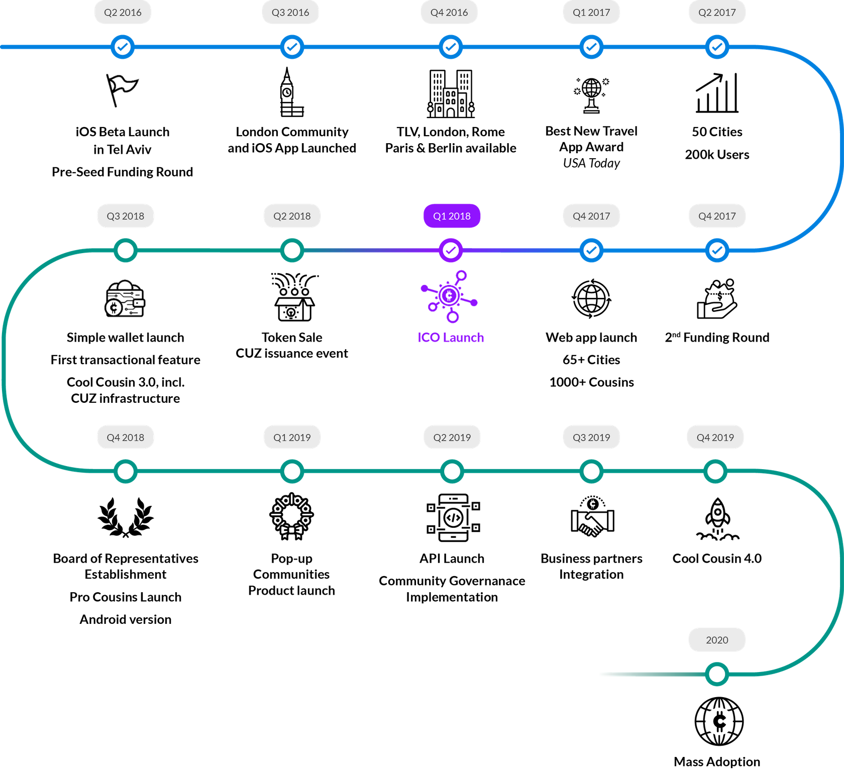 DQmQxZS3YSP2kRNL8JURzVg4aXdN4gn3Sd6w5fHyJ4ozCuN.png