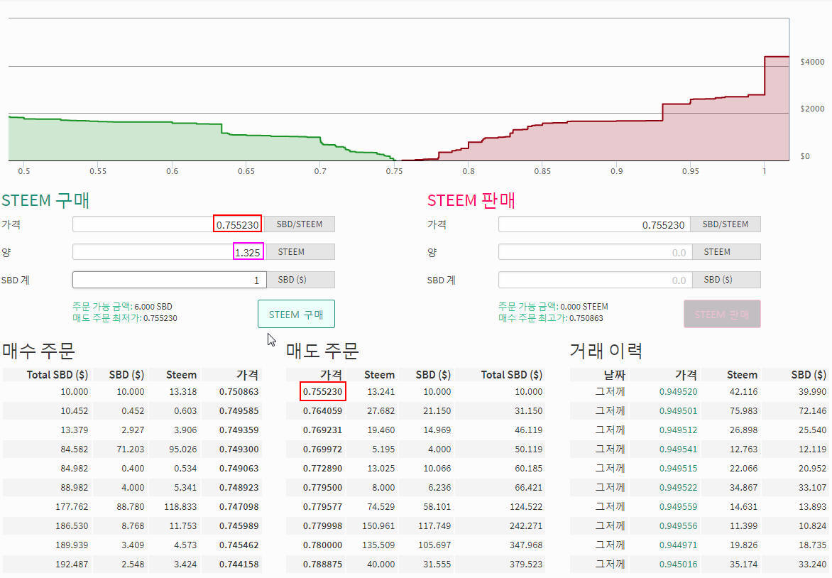 Sd-Steem-03Re.jpg