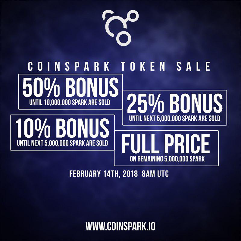 Coinspark bonus info.jpg
