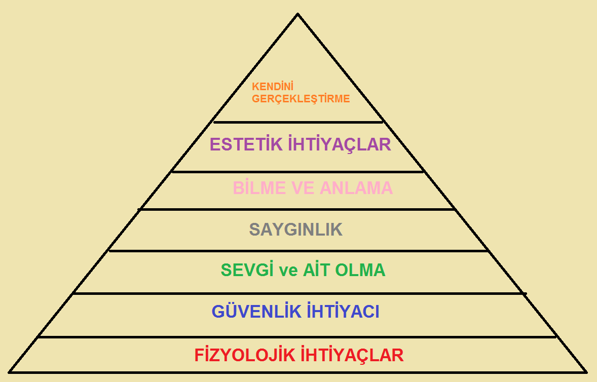 MASLOW.png