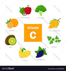 Vitamin C.jpg