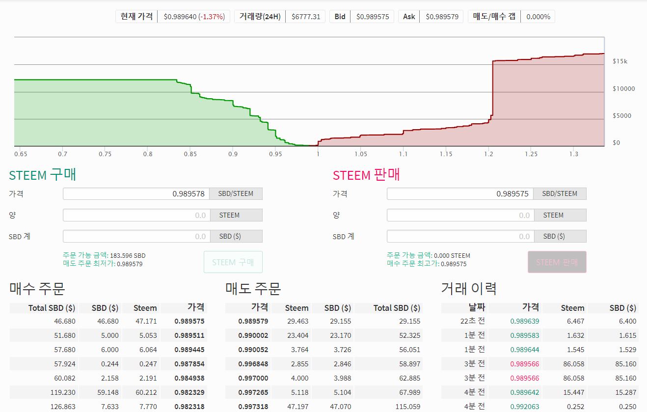 거래소.JPG