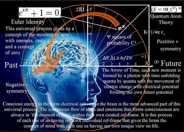 brain waves tesla 77.PNG