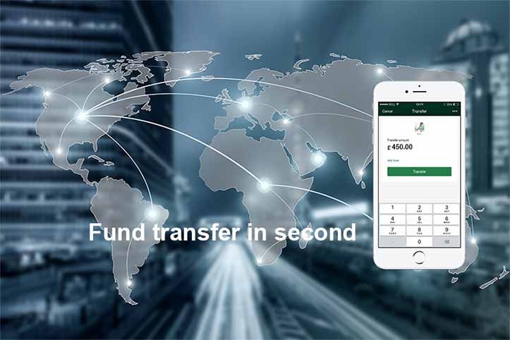 5_Fund_Transfer.jpg