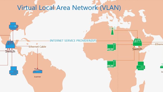 feature-vlan.jpg