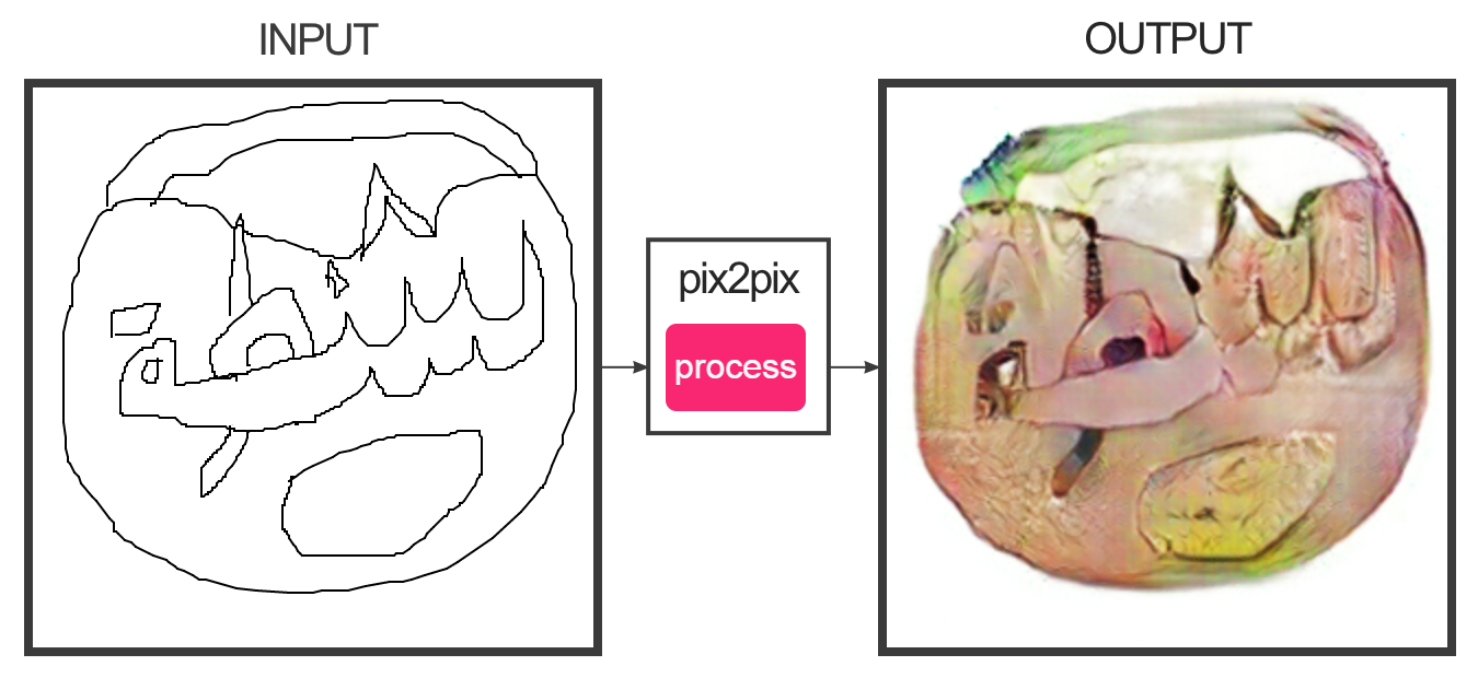 pix2pix (2).png