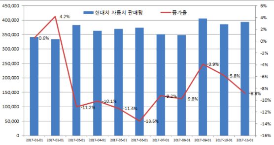 스크린샷 2018-02-02 오후 2.47.15.png