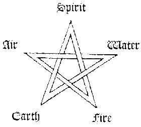 pentagram2.gif