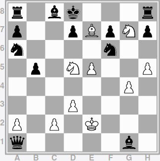 Immortal Game - Anderssen vs Kieseritzky (1851) 