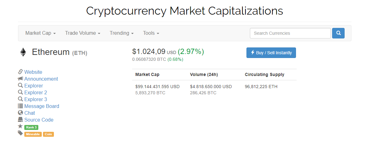 ether coin market cap.PNG