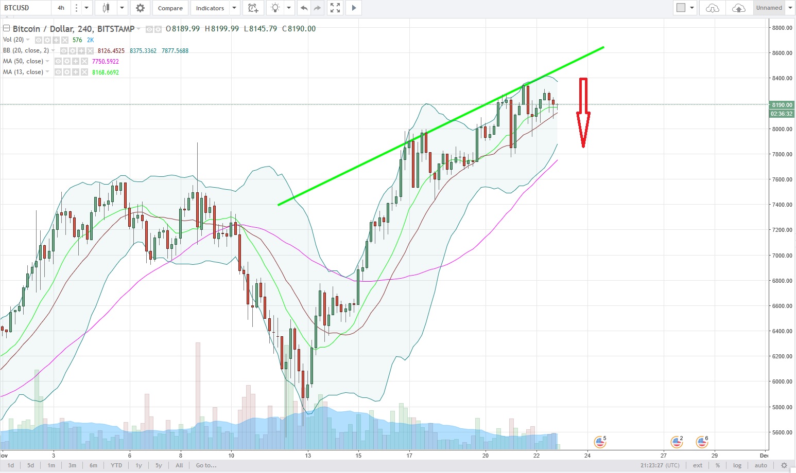 BTCUSD.jpg